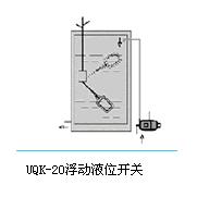 uqk-20浮(fú)動液(yè)位開(kāi)關